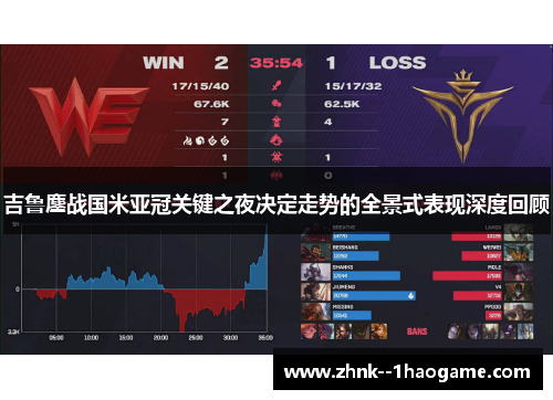 吉鲁鏖战国米亚冠关键之夜决定走势的全景式表现深度回顾