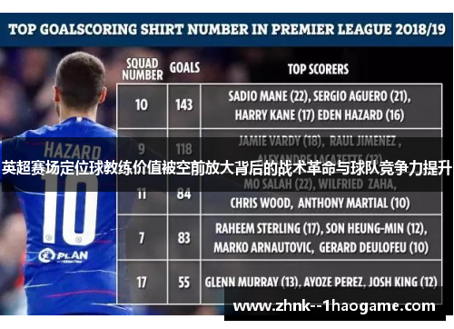 英超赛场定位球教练价值被空前放大背后的战术革命与球队竞争力提升