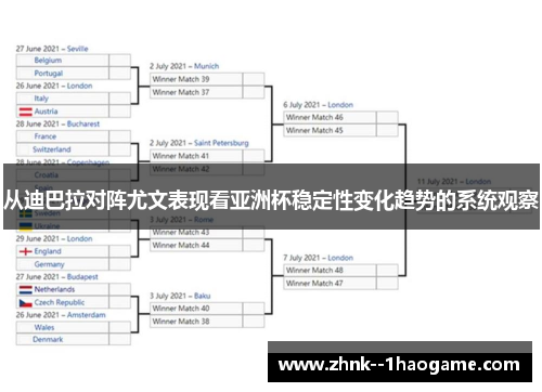 从迪巴拉对阵尤文表现看亚洲杯稳定性变化趋势的系统观察