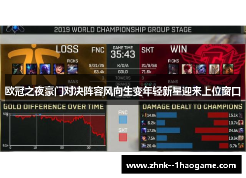 欧冠之夜豪门对决阵容风向生变年轻新星迎来上位窗口